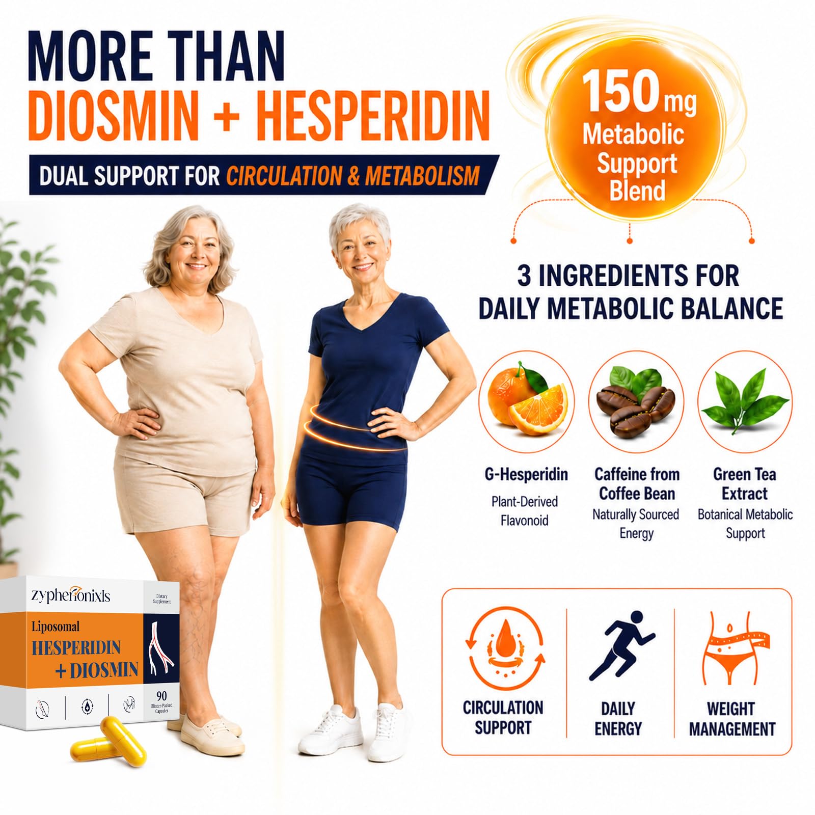 Liposomal Diosmin Hesperidin 1000mg Complex with Horse Chestnut, Butcher’s Broom & Green Tea Extract | Vein & Leg Circulation, Lymphatic Drainage | 90 Blister-Sealed Capsules — Amazon image 4