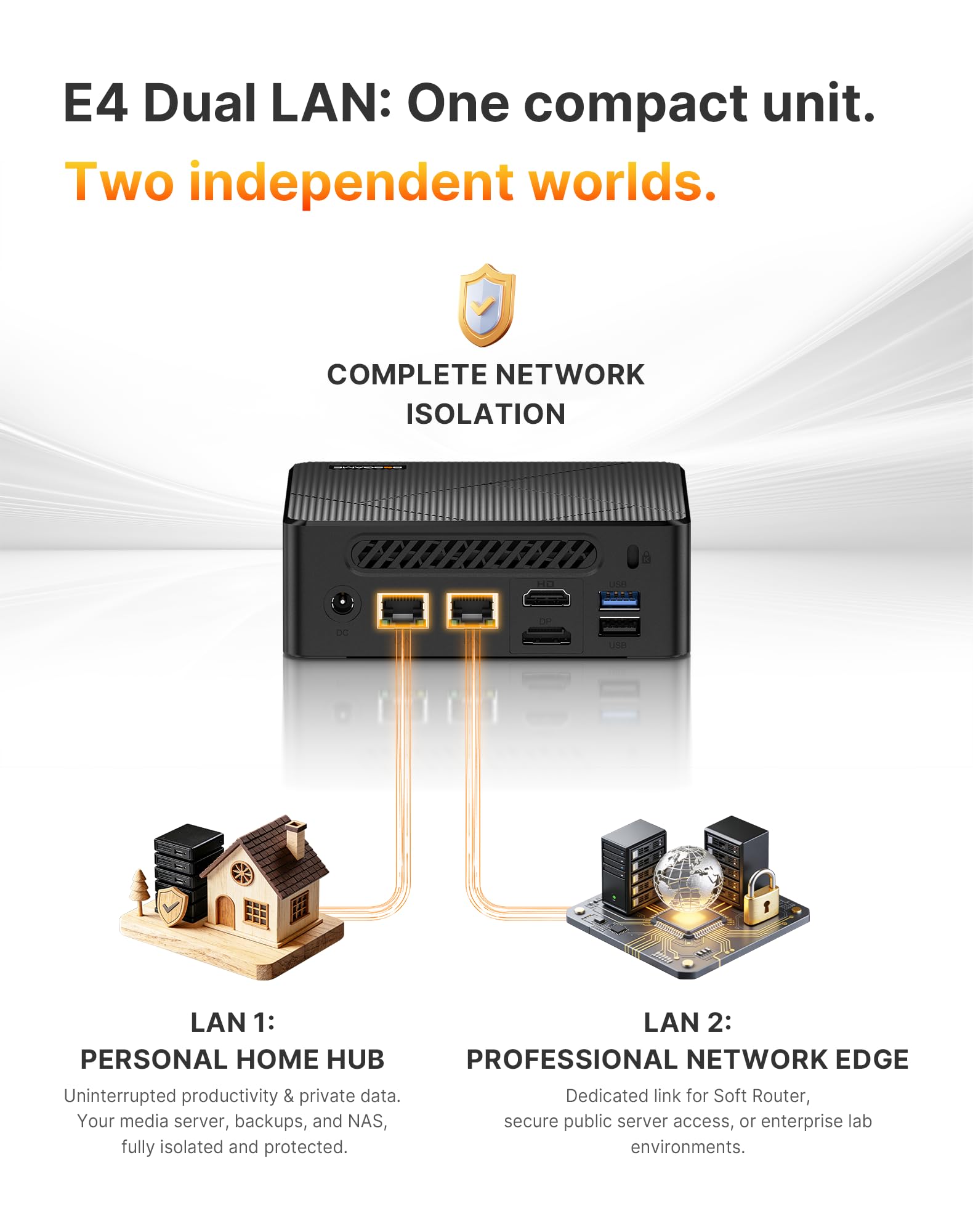 BOSGAME E4 Home-Office-Mini PC, Ryzen 5 3550H (jusqu'à 3,7 GHz, meilleur que le N150), 16 Go RAM DDR4, SSD NVMe 512 Go, Mini Ordinateur, affichage triple 4K, HDMI/USB-C/DP, Double LAN, Wi-Fi 5, BT 5.0