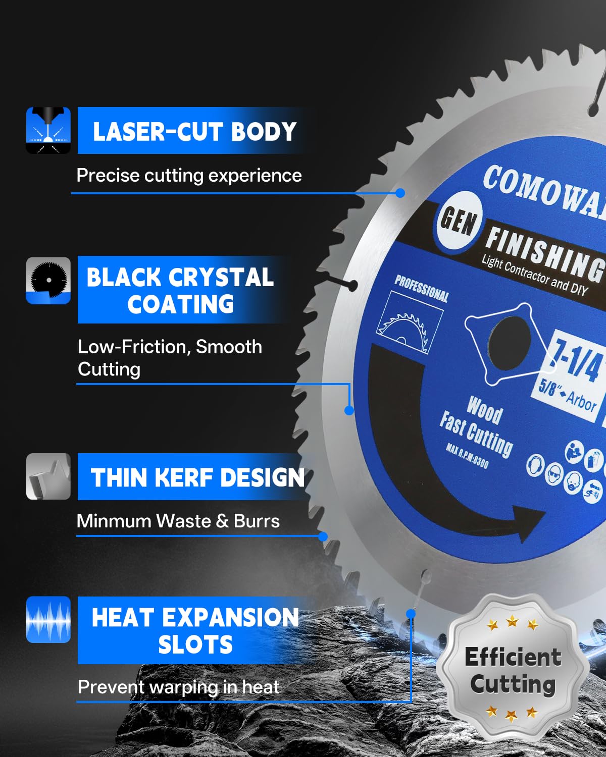 COMOWARE 7 1/4“ Circular Saw Blade, 40T ATB Circular Saw Blade, 5/8" Arbor, TCT Carbide-Tipped, Anti-Vibration, Teflon Anti-Stick, Miter Saws Blades for Wood, Laminate, Plywood & Hardwoods