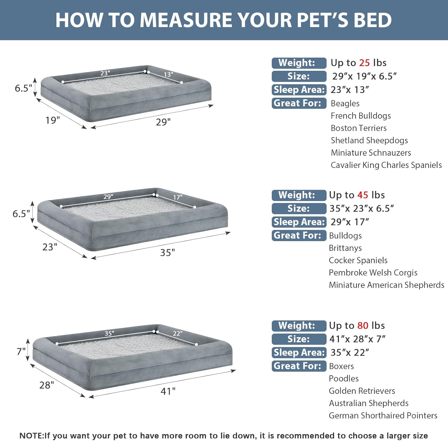 review WNPETHOME Orthopedic Dog Beds for Large Dogs, Medium Waterproof Dog Couch with Removable Washable Cover & Anti-Slip Bottom, XL Dog Crate Bed with Sides