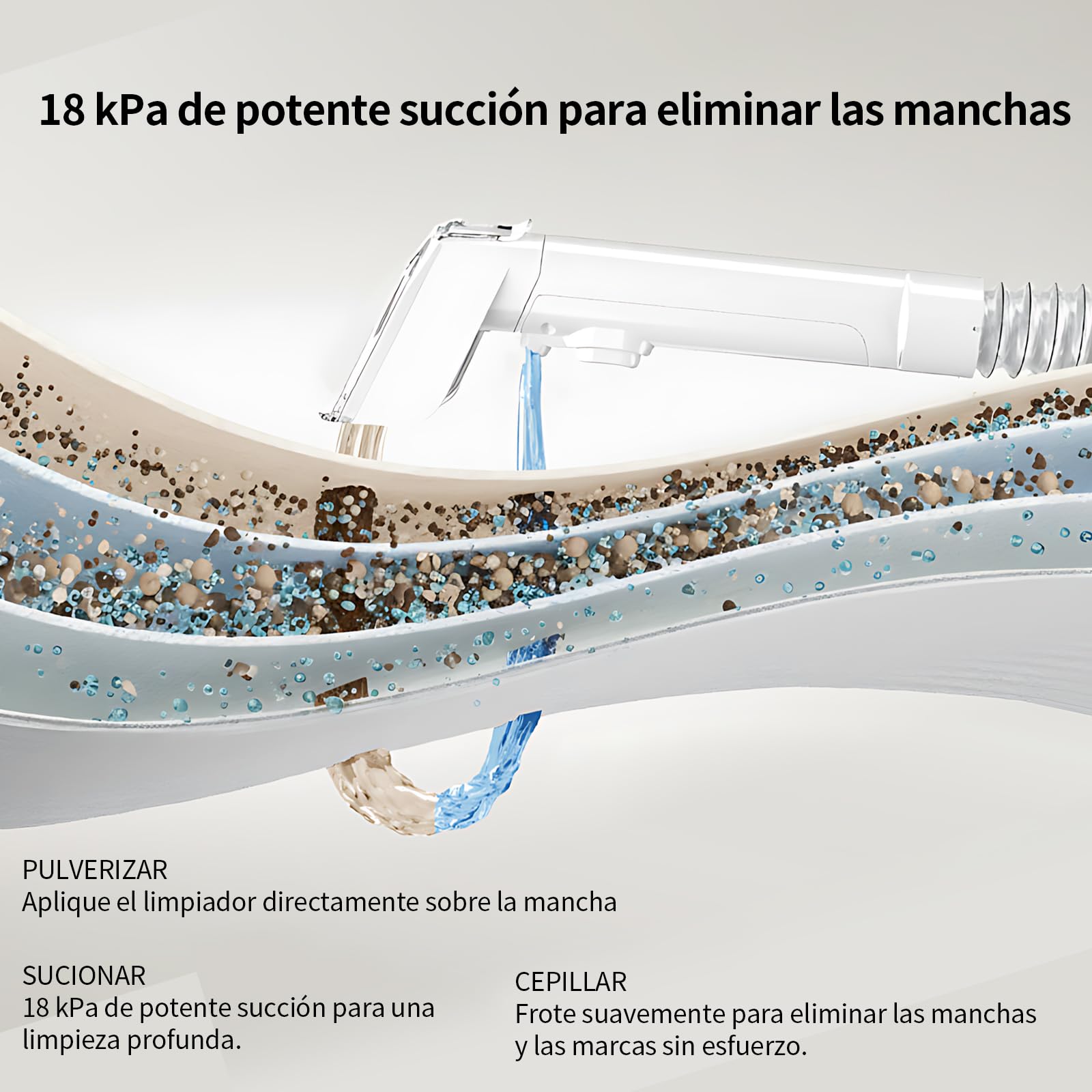 Aspiradora de Agua para Tapicerías, Limpiador Húmedo de Sofás, Alfombras y Colchones, Motor 500W Succión 18kPa, Depósitos Dobles, Cepillos Multiusos para Limpieza Profunda de Manchas en Hogar y Coche