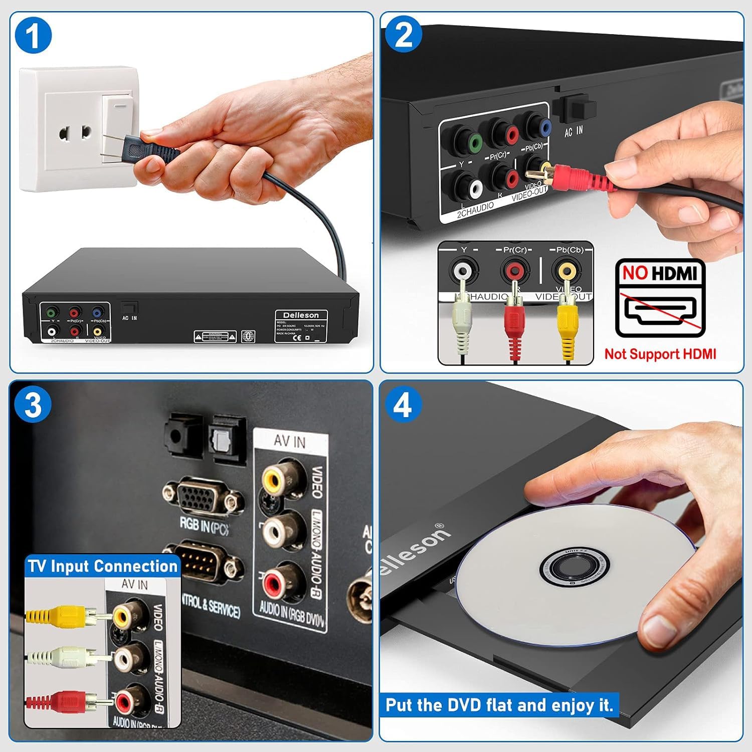 Region Free DVD Player for TV, Compact CD/DVD Players for Home, DVD Player with Remote Control Support RCA/AV Connect, USB Input, Microphone Jack, PAL/NTSC (NOT Support HDMI)