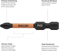 Vista 3 de Railer Screwdriver Bit Set For Electricians - Premium S2 Steel Impact Driver Bits & Nut Drivers Set With A Magnetizer Bit Holder & Carabiner