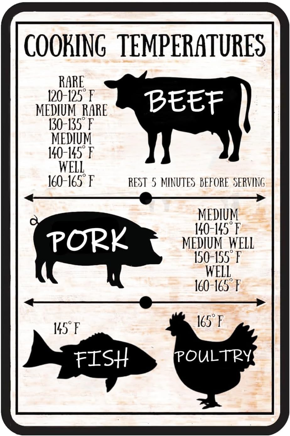 SMAZDFXX Measurement Kitchen Conversion Vintage Tin Sign Meat Internal Cooking Temperatures Metal Signs for Home Store Dining Room Decor Accessories Poster 8"x12"