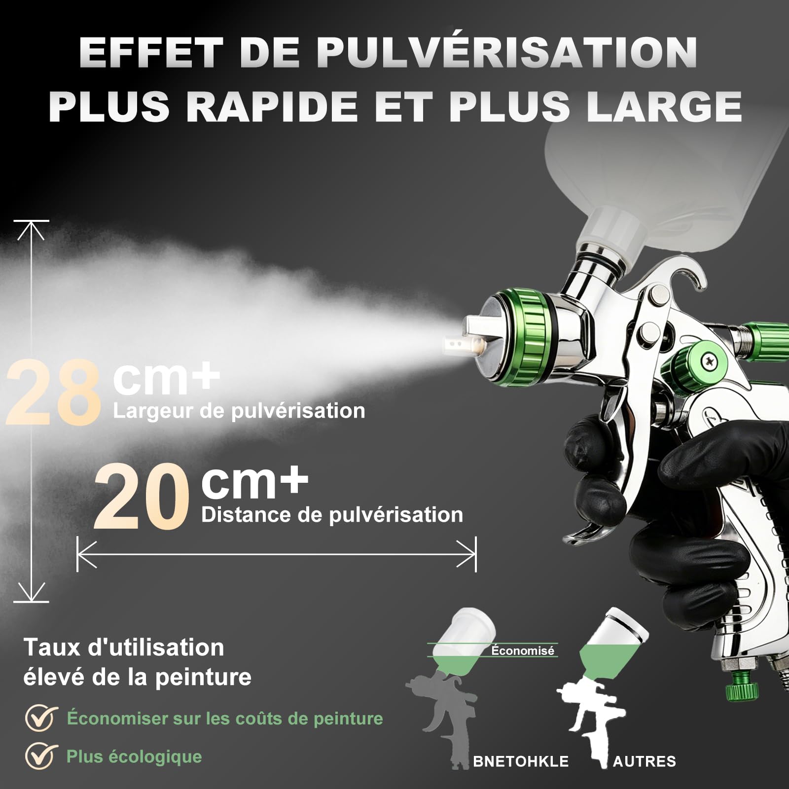 HVLP Pistolet à Peinture air Comprimé Kit, Facile à Utiliser, pour Peinture de Voitures et Maisons, Pistolet Peinture Professionnel à gravité pneumatique Buses 1,3/1,7/2,0 mm, Accessoires Inclus