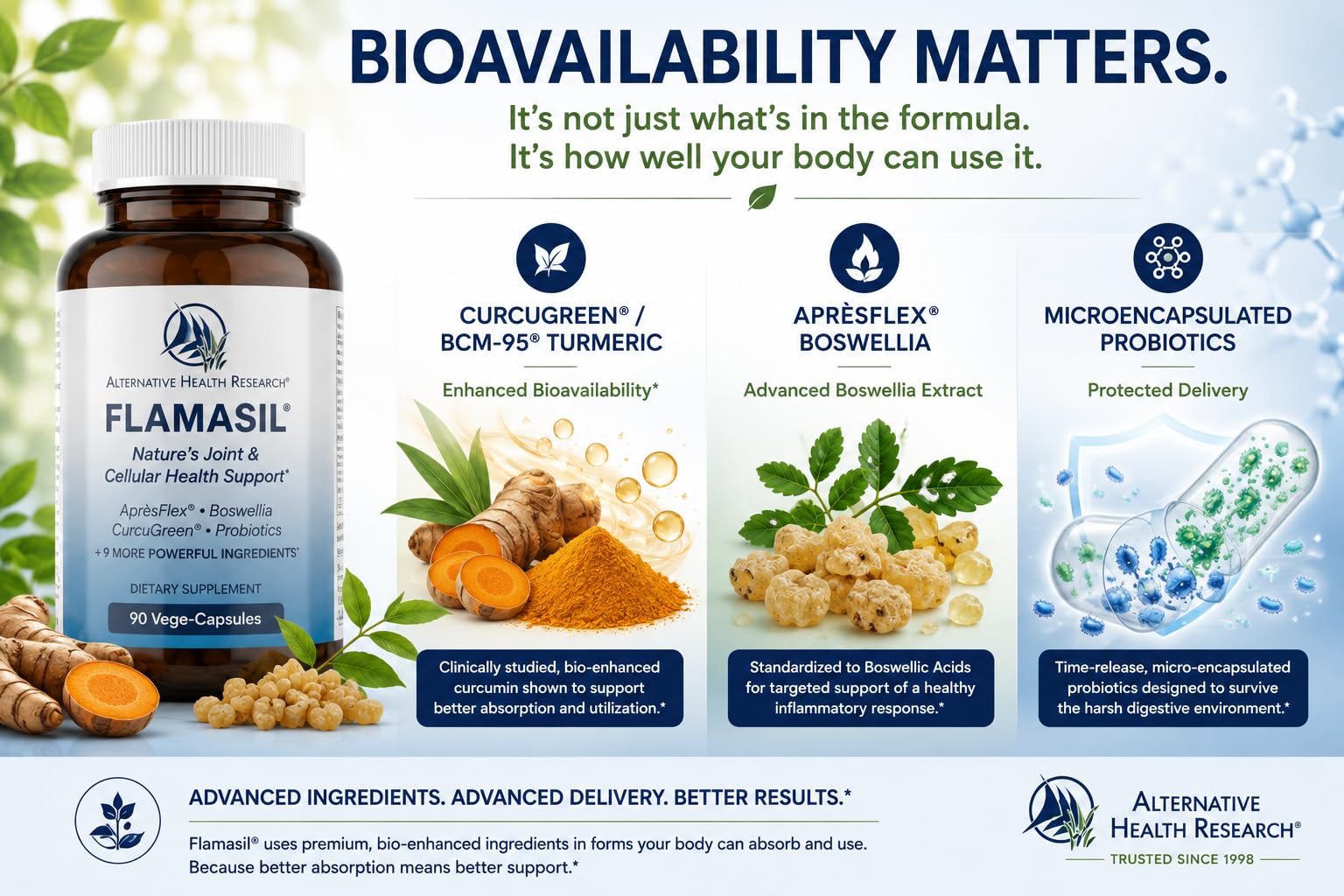 Flamasil™- for Healthy Inflammation Response* | Multi-Herbal Pain Reliever* and Joint Aid | Bio-Enhanced Turmeric, Boswellia, Resveratrol, and More | 13-in-1 Superfood Antioxidants | 30-Day Supply — Amazon image 4