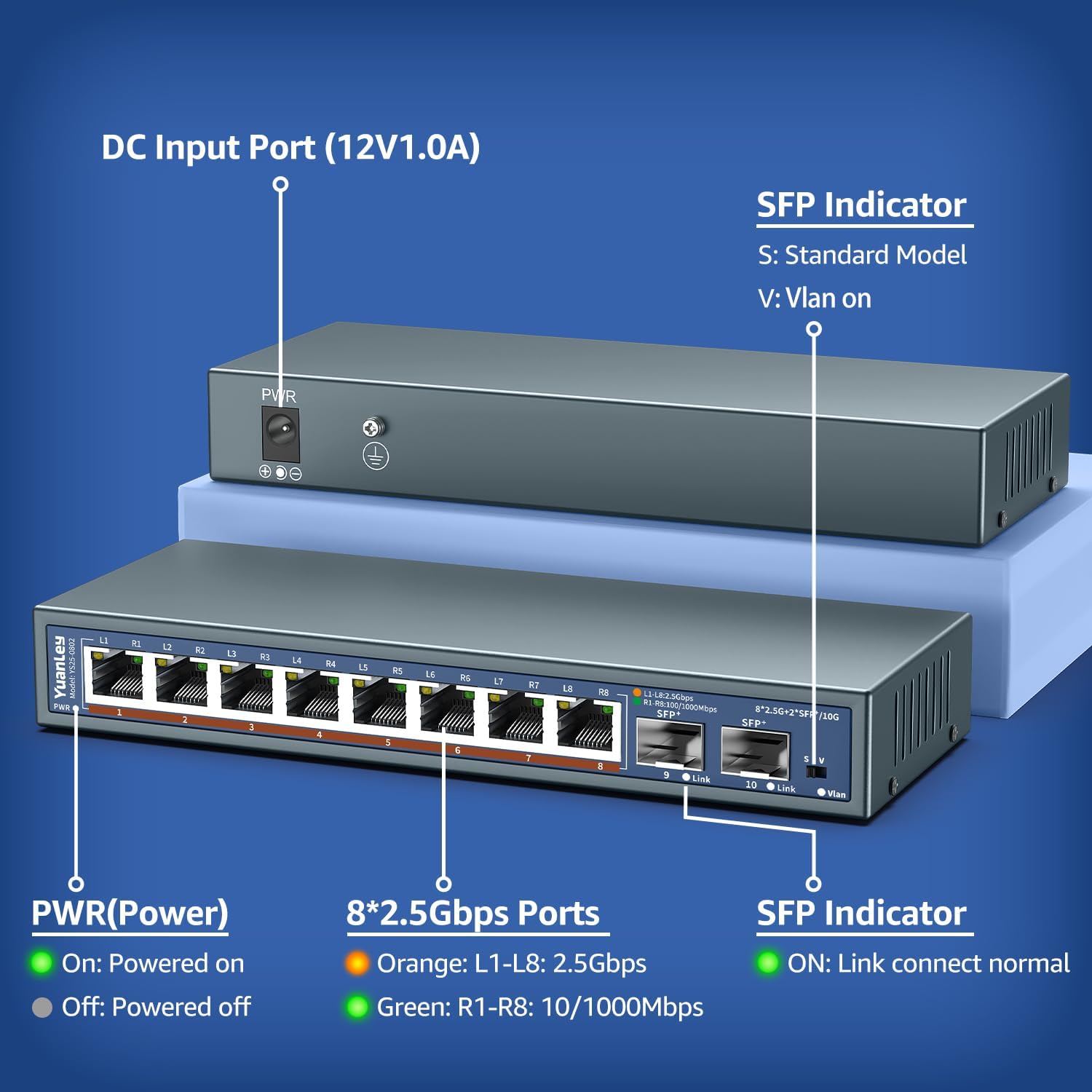 10 Port 2.5G Unmanaged Ethernet Switch, 8 x 2.5G Base-T Ports, 2 x 10G SFP, Compatible with 100/1000/2500Mbps, VLAN, Fanless, Desktop/Wall Mount YuanLey 2.5Gbe Network Switch for Wireless AP, NAS, PC 4 71FgScRIfXL. AC SL1500