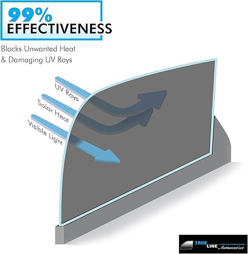 Miniatura 8 de Kit de ventanas tintadas precortadas para auto