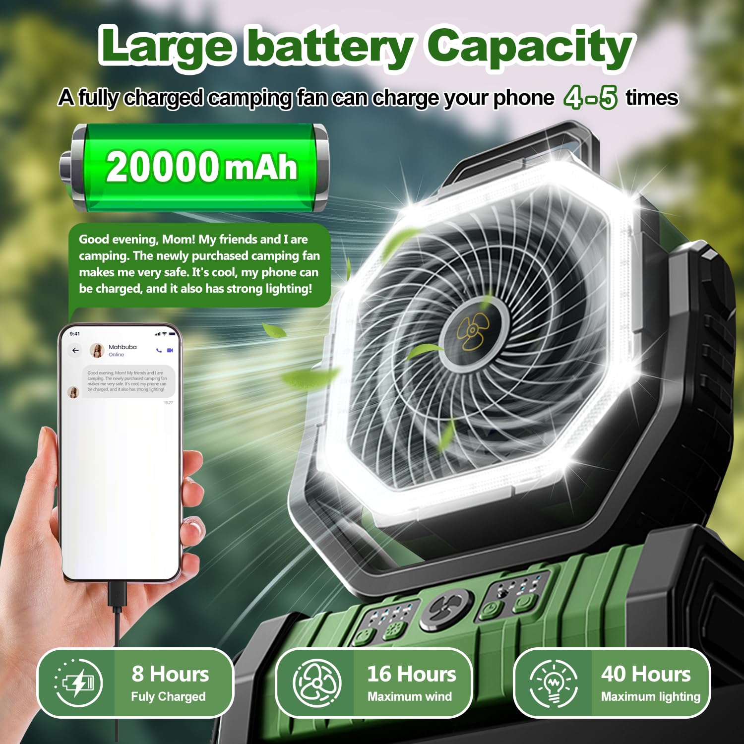 Ventilador de camping recargable, F6 20000 mAh, ventilador portátil para exteriores con linterna LED, funciona con pilas inalámbricas, gancho colgante de 360°, ventilador de escritorio de 4