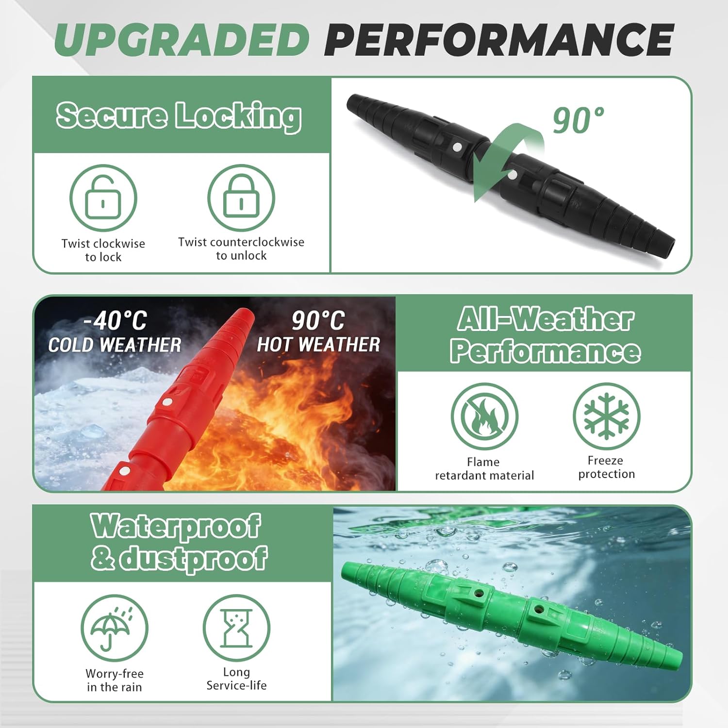 (5 Pcs Female) CLS40 400A Camlock Connector Set, Cam Lock Fittings for Power Distro Cord, 2/0-4/0 AWG Cables, 600V Camlock Power Sockets with 5 Colors