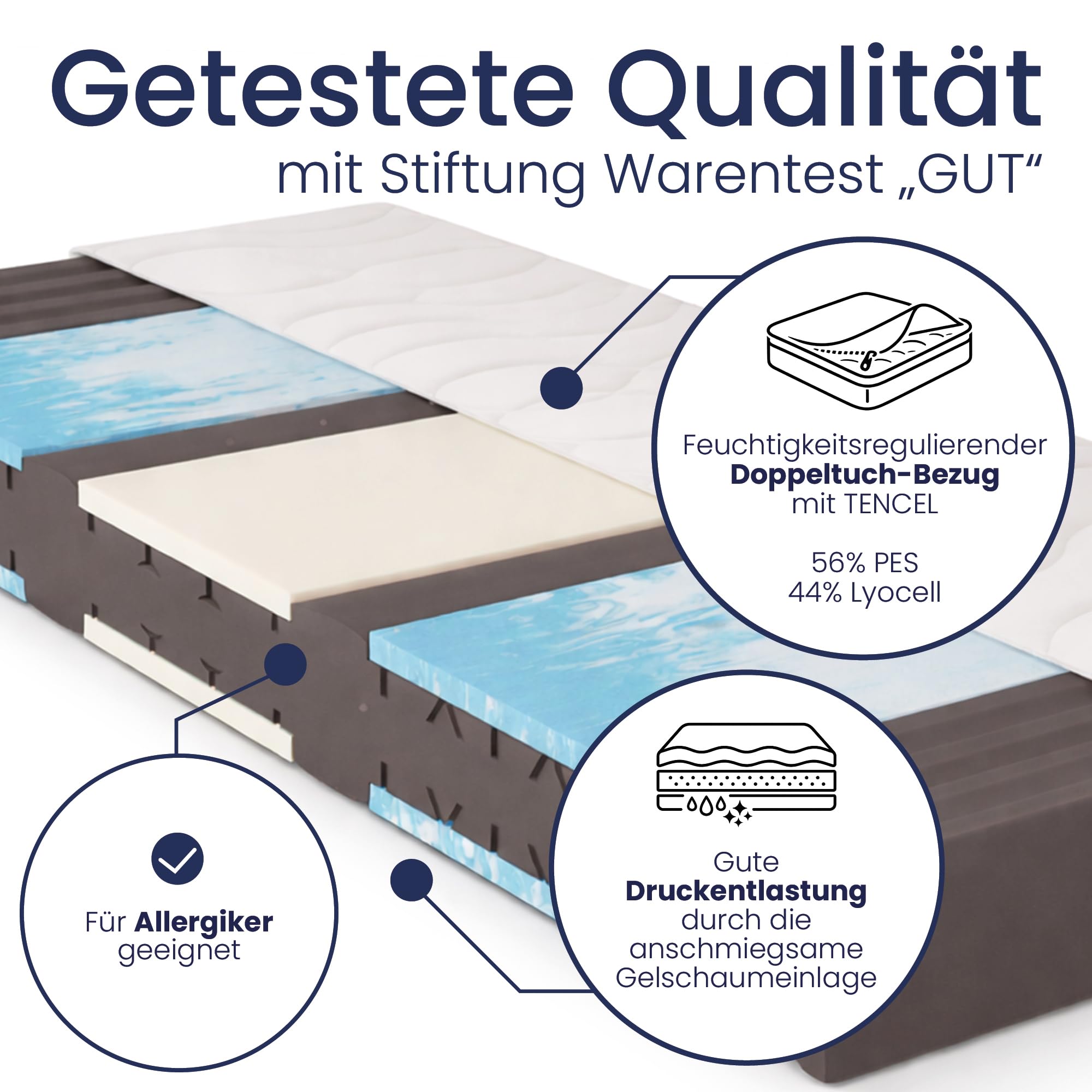 BeCo Vision Top Matratze 90x200 cm H4-7 Zonen Kaltschaummatratze - Stiftung Warentest GUT (2020) - ergonomisch für Seiten- & Rückenschläfer mit 22 cm Höhe - Oeko-TEX - Made in Germany