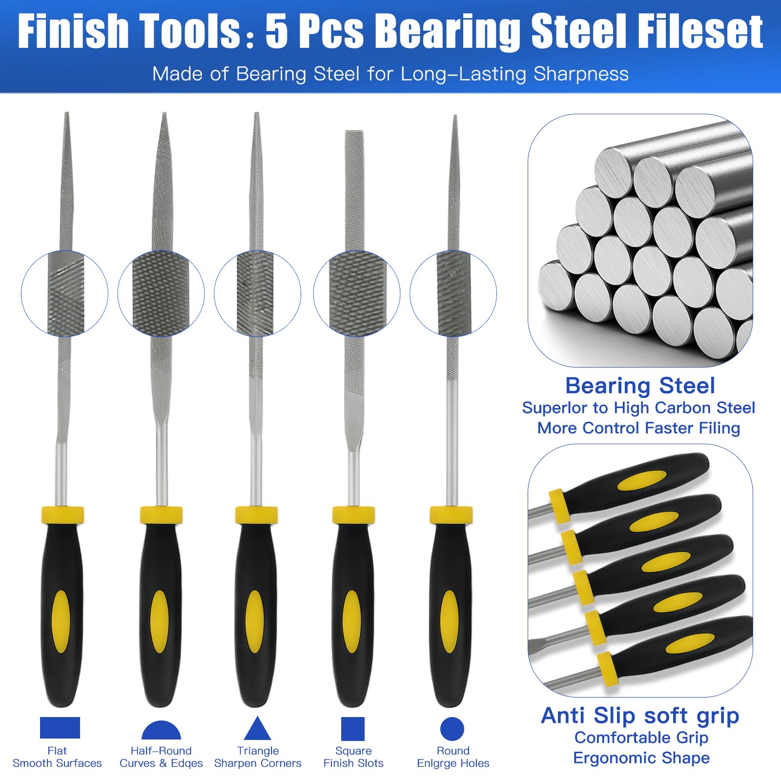 3D Printer Tools Kit - 28pcs for FDM/SLA -5