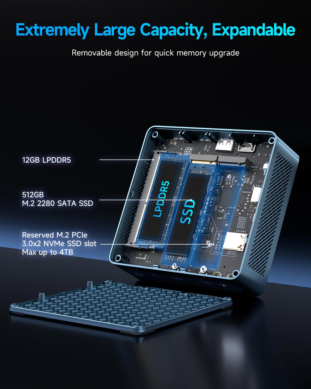 Amazon.co.jp: BMAX B4 Ultra Mini PC, Intel N150 Processor Beats