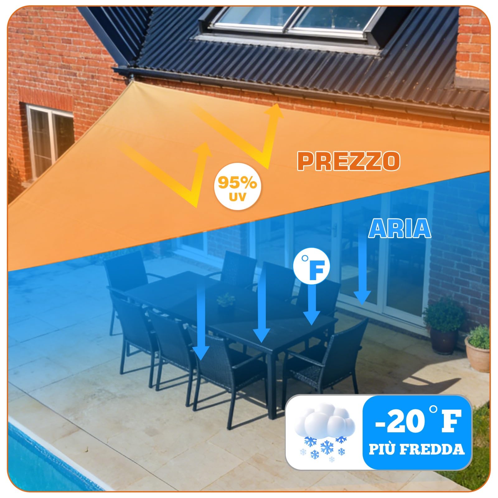 Voile d'ombrage 4.5x4.5x4.5m Triangulaire Respirant 185gsm Toile Ombrage HDPE Protection UV 95% pour Patio Jardin Terrasse Extérieur Balcon avec Corde, Gris