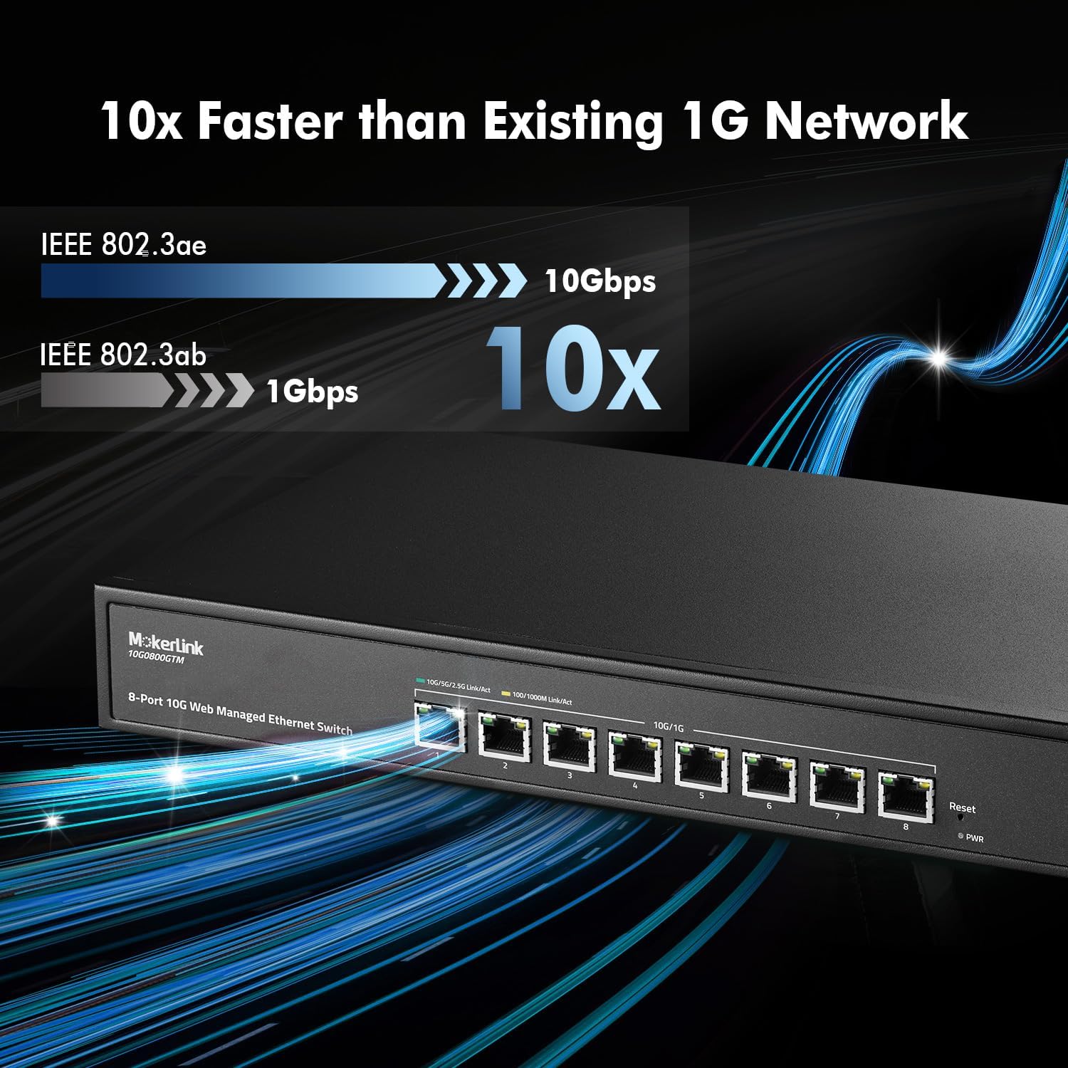 MokerLink 8 Port 10 Gigabit Managed Switch, Support 10G/5G/2.5G/1000M Auto-Negotiation, 160Gbps Bandwidth, Smart Web Managed, Metal Rackmount Ethernet Switch