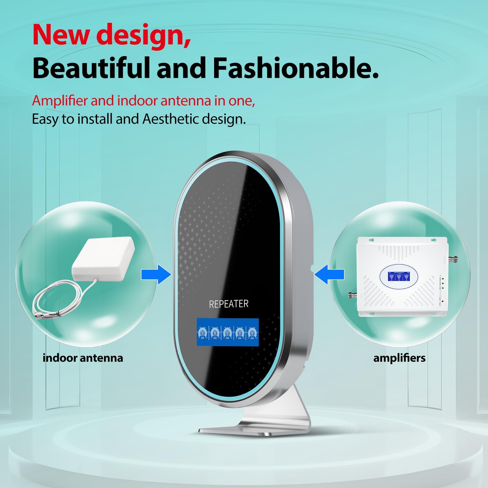 Amplificatore Segnale Cellulare per Casa fino a 150㎡, Facile Installazione con Antenna Incorporata, Display LCD HD, Ripetitore Segnale Cellulare 5G LTE 4G per Wind Tre,TIM,Iliad