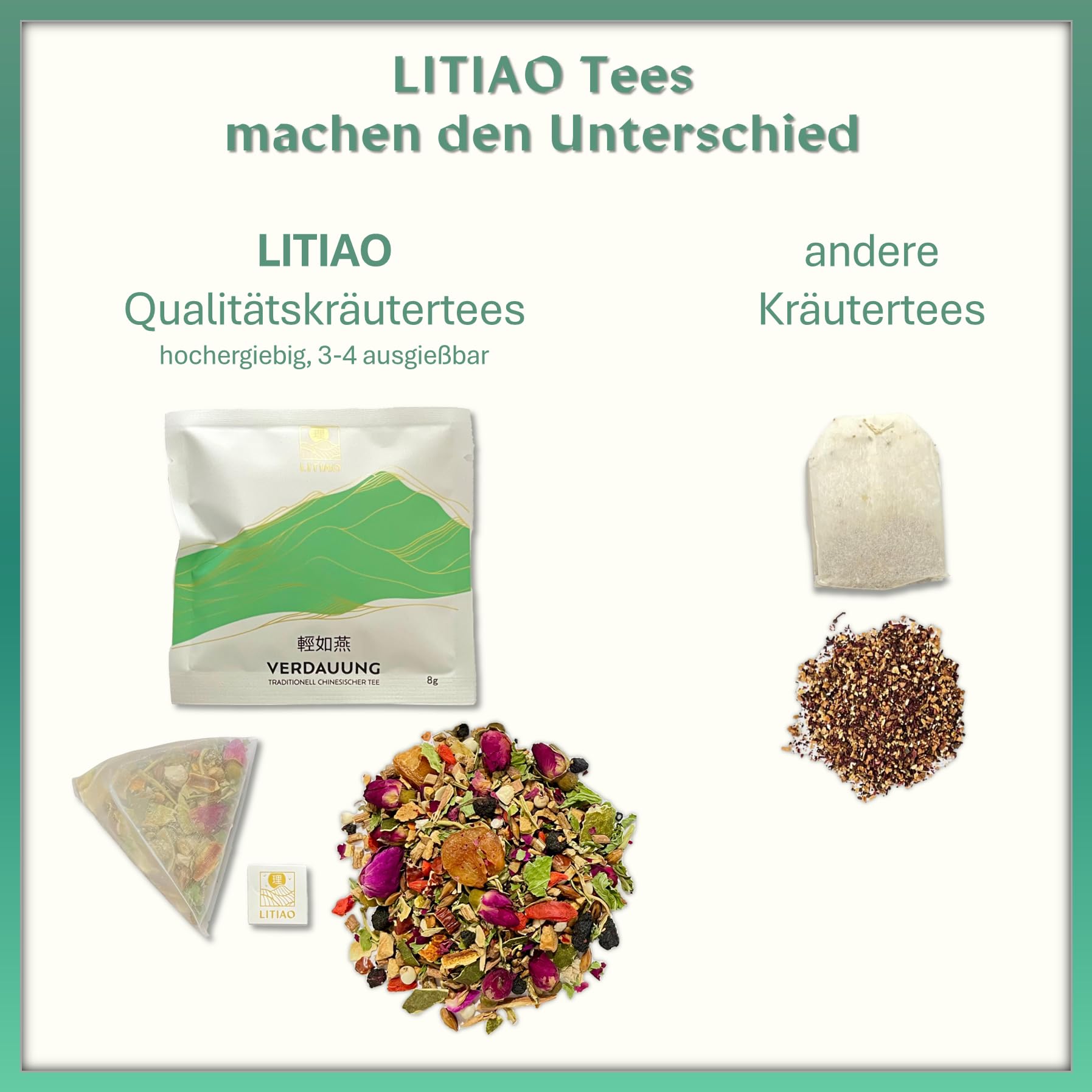LITIAO VERDAUUNG - Traditionell Chinesischer Kräutertee | Mit 13 TCM-Kräutern | 45 Pyramidenteebeutel | Koffeinfrei | 3 Packung