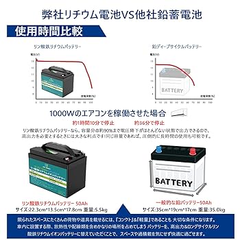 Amazon.co.jp: リン酸鉄リチウムイオンバッテリー 12V 50Ah