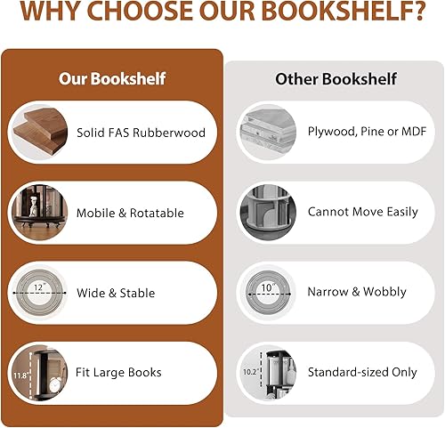 Miniatura 6 de Estantería giratoria de madera maciza con ruedas, 6 niveles, estantería giratoria redonda, torre giratoria de 360 para niños, estanterías