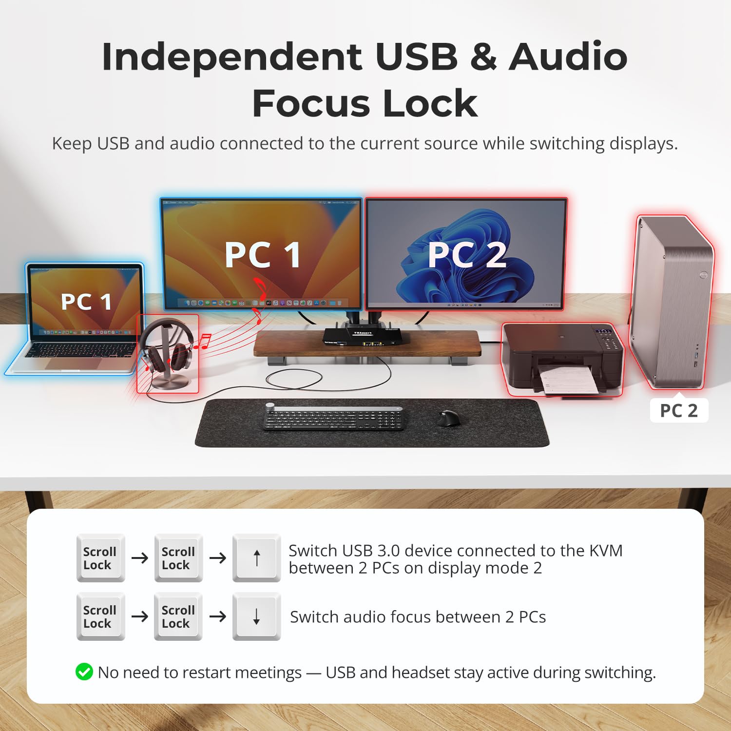 TESmart Switch KVM Ibrido HDC202 Prime 23 Doppio Monitor 2x2 HDMI USB C KVM Switch 4K 60Hz Hub USB 3.0 LAN Gigabit Ricarica PD per 2 Computer Tastiera Mouse Ufficio Casa