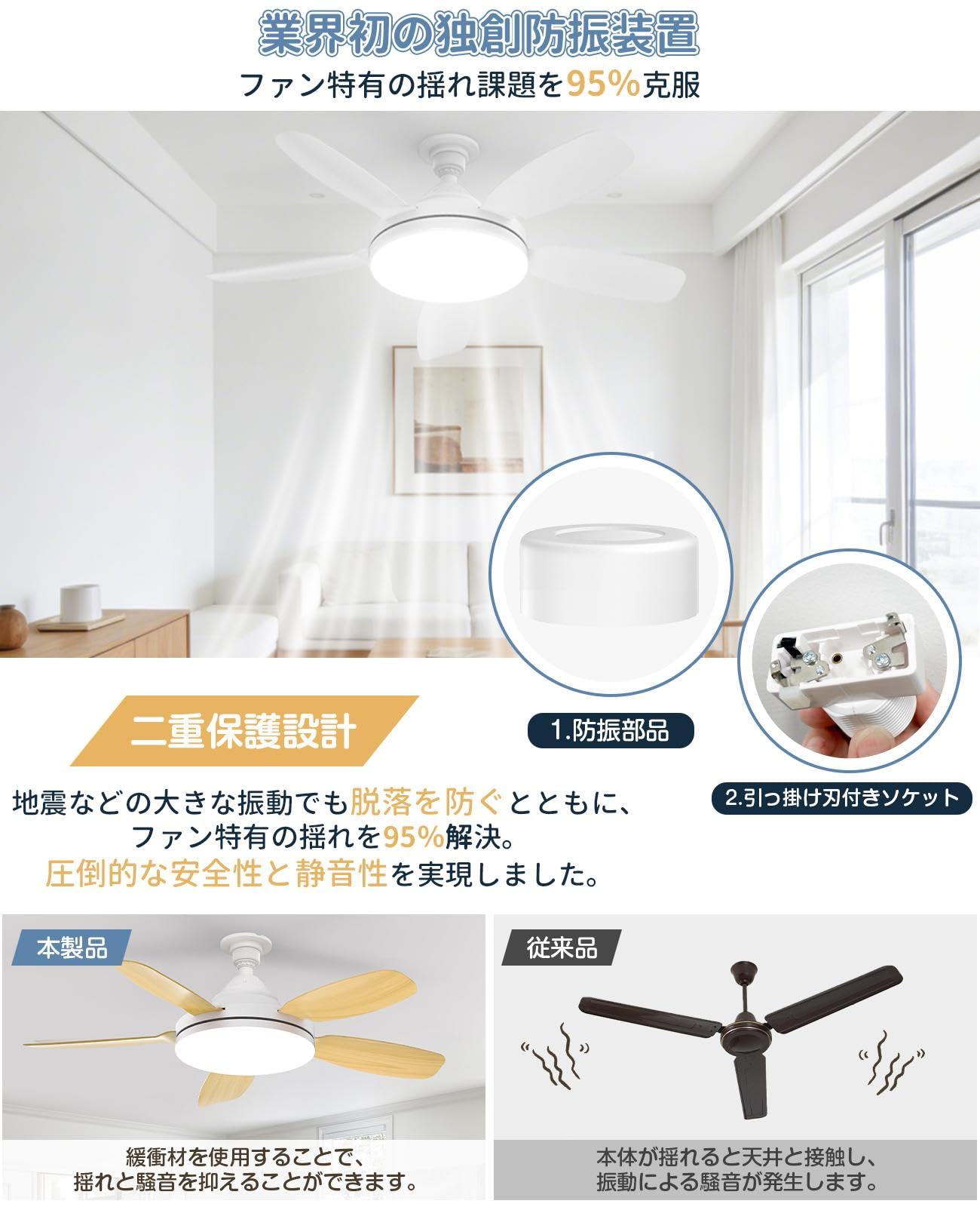 Amazon.co.jp: SUKITEN シーリングファンライト 8-10畳 Φ81cm 【2026年