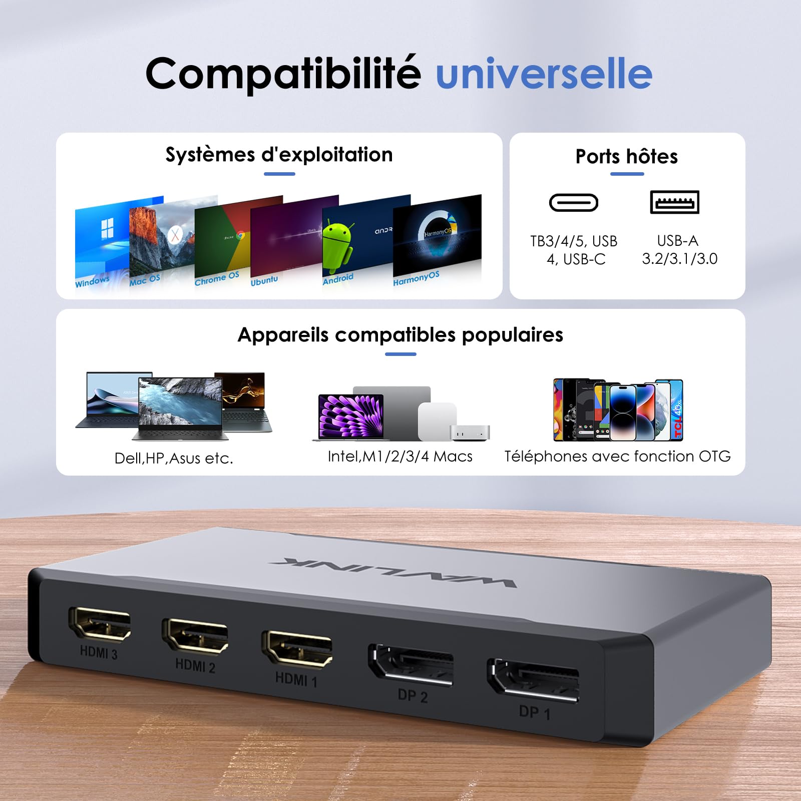 WAVLINK Station d'accueil pour 3 moniteurs, Adaptateur Triple Moniteur pour systèmes macOS Hôtes Type-C&A, 100W PD in, 3 HDMI 2 DP Disponibles,Triple 4K@60Hz,Pilote SMI et hôte USB3.2 Gen 2 requis