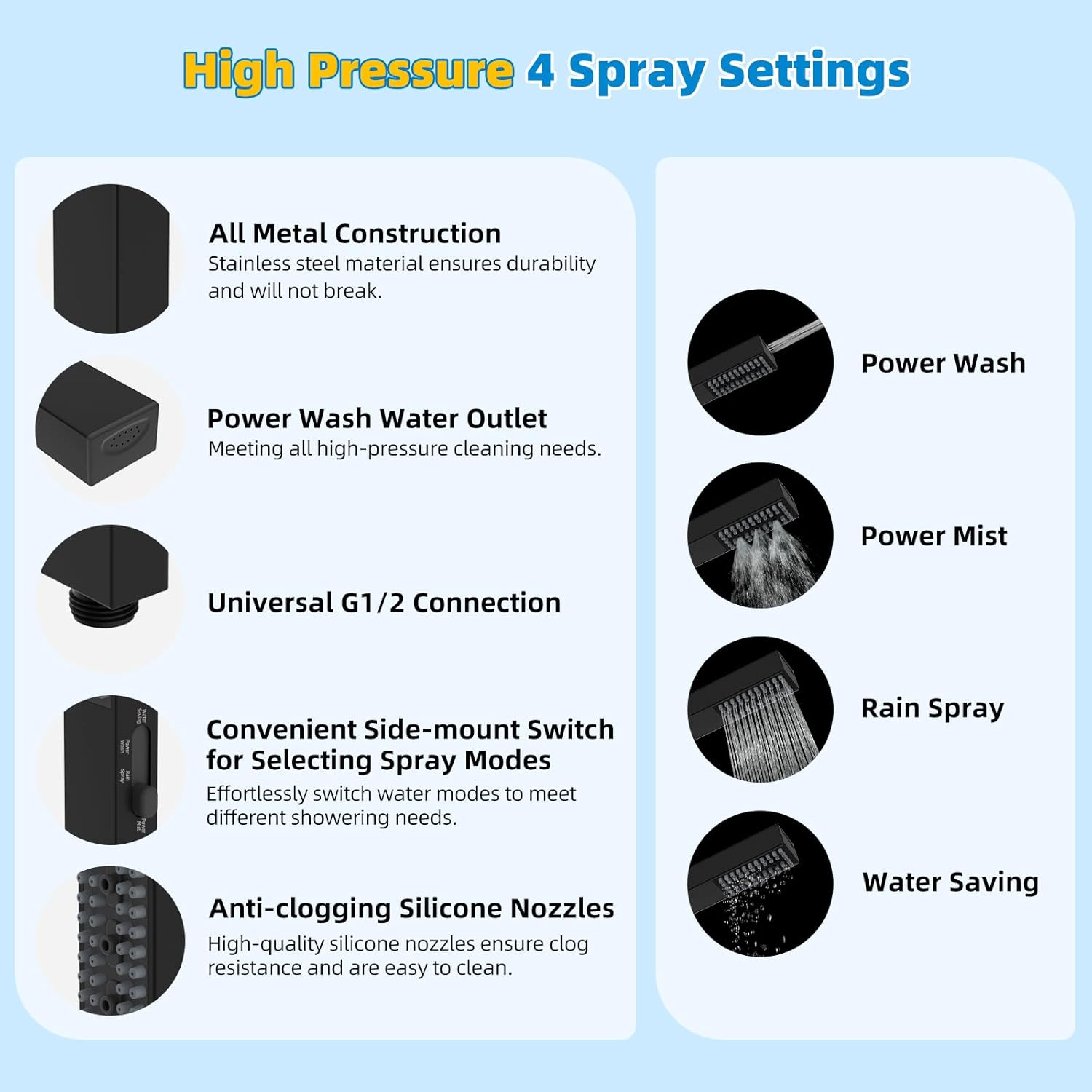 Hibbent All Metal cUPC Certified Shower Head, 10'' High Pressure Rainfall Showerhead Combo, Handheld Shower Wand, 12'' Adjustable Extension Arm, 4-Spray, 71'' Hose, Brass Shower Holder, Matte Black - Image 5