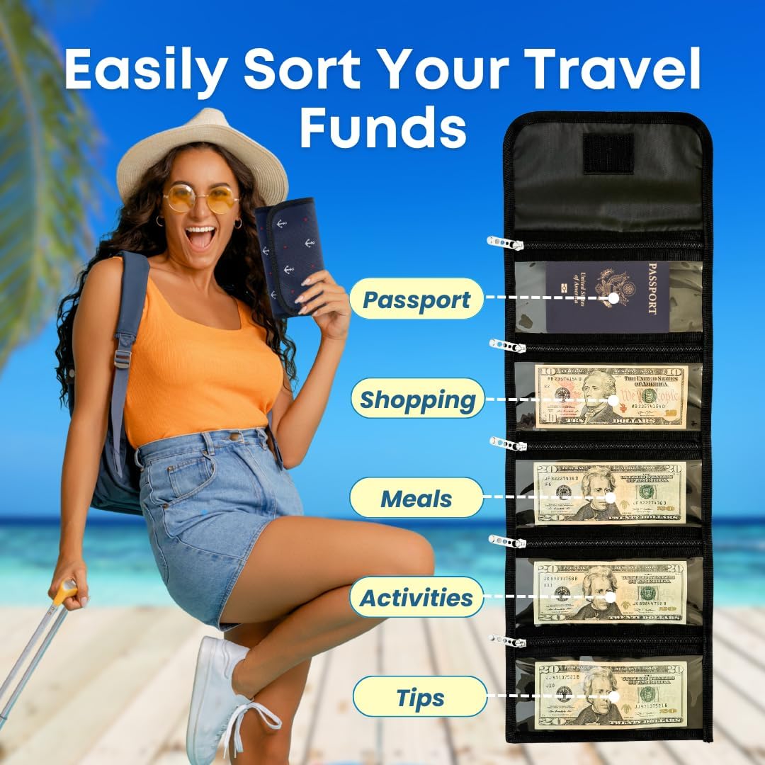 Money Wallet Organizer for Cash with 5 Zippered Pockets - Handy Currency Organizer & Cash Envelope Wallet - Ideal Money Holder for Bills, Coins, Foreign Currencies and Travel - Anchor - Image 2