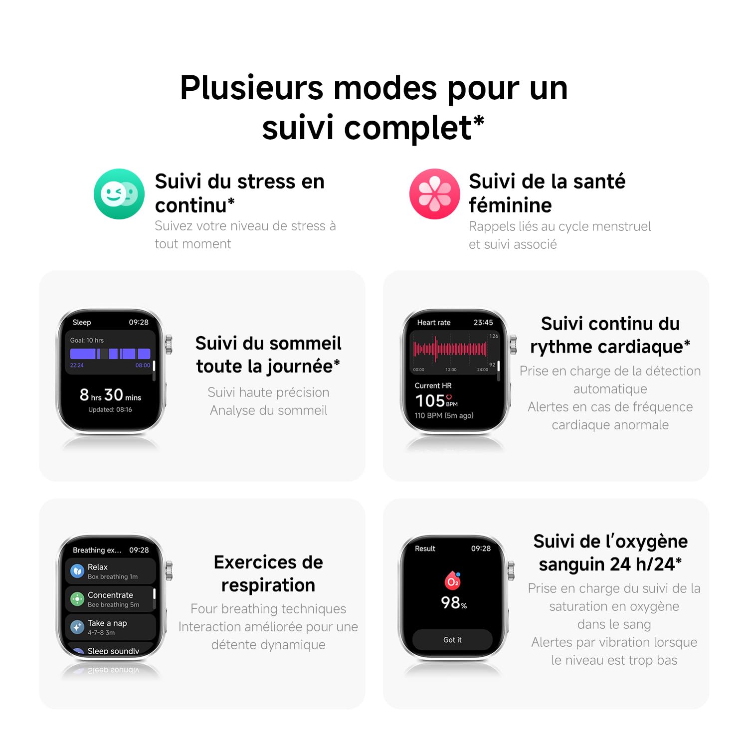 XIAOMI Redmi Watch 6 Montre Connectée Homme Femme AMOLED 2.07" Suivi Sport Fitness 150+ Modes Sport Autonomie 24 Jours 5ATM GPS Noir