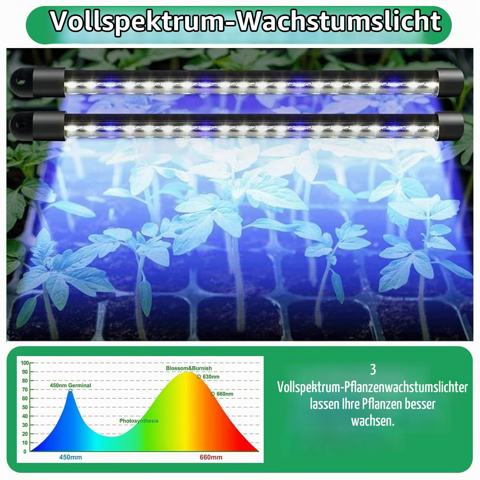 Gewächshaus, 3PCS Anzuchttöpfe Anzuchterde Gewächshaus Klein Anzuchtset Zimmergewächshaus 120 Zellen Anzucht Set Anzuchtkasten Mit Pflanzenlampe Für Pflanzenwachstumund Saatgutkeimung