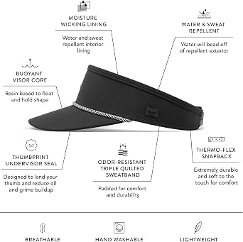 melin Coast Hydro, Mens Sun Visor, Water-Resistant Sun Hat
