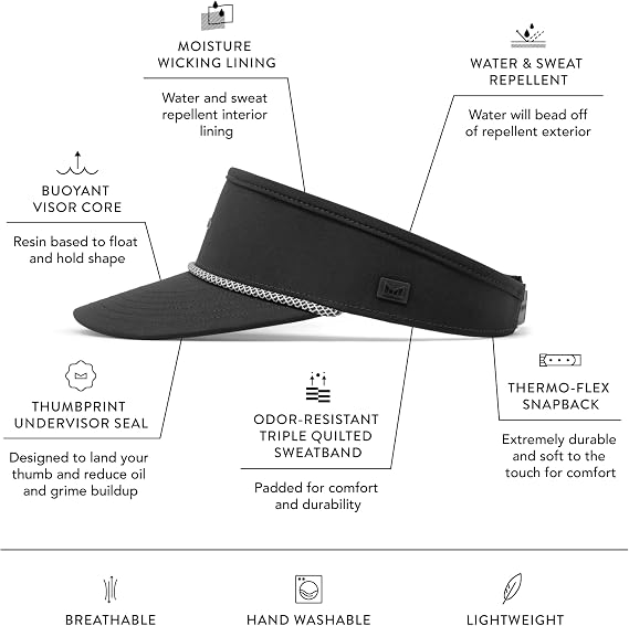 melin Coast Hydro, Mens Sun Visor, Water-Resistant Sun Hat