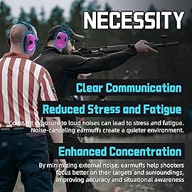 ZOHAN EM054 Electronic Ear Protection for Shooting Range with Sound Amplification Noise Reduction, Ear Muffs for Gun Range (Purple,Case)