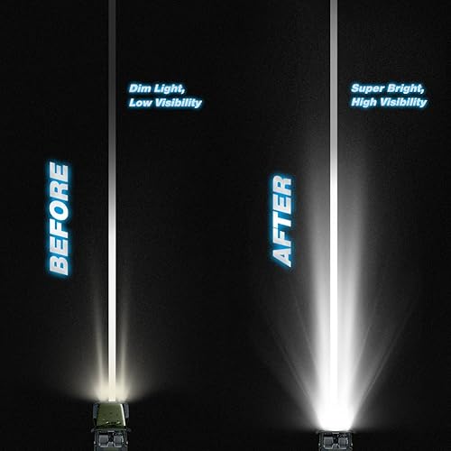 Miniatura 9 de Focos LED para faros antiniebla de vehículo, de Nilight