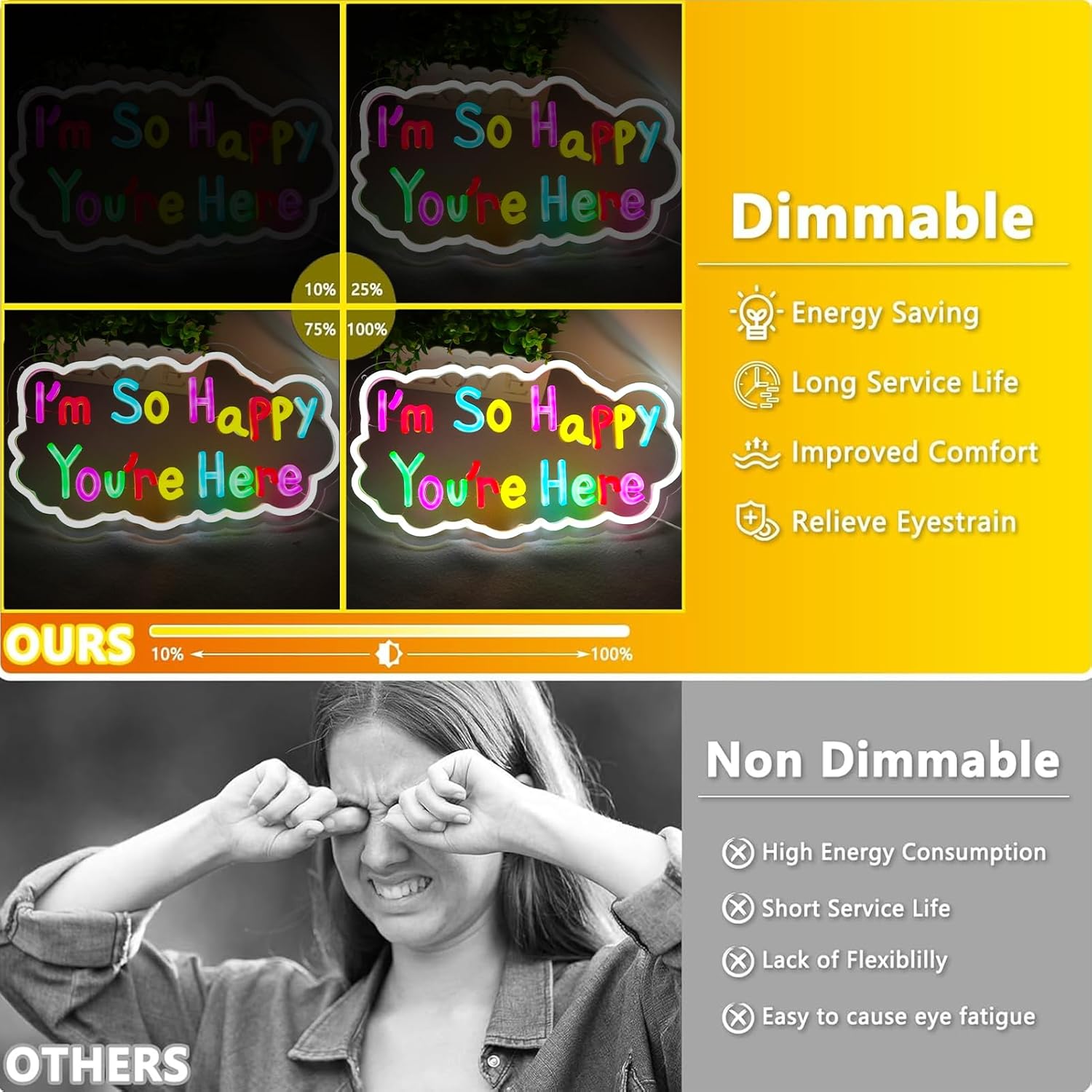 I'm So Happy You're Here Neon Signs Welcom LED Neon Light Wall Decor for Classroom,Kids Room,Business,Party,GIft Art for Boys Girls Kids,Friends,Family-17.75x8.7 IN-USB Powered-Acrylic