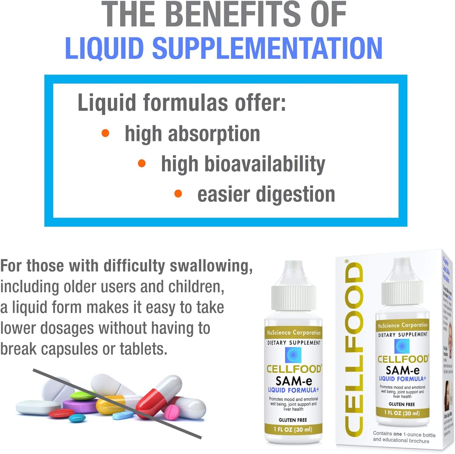 Cellfood SAM-e Liquid Formula+ - 1 fl oz - Mood & Emotional Well-Being, Joint Support, Liver Health - Easier Absorption & Better Bioavailability - Gluten Free, Non-GMO - 60-Day Supply — Amazon image 6