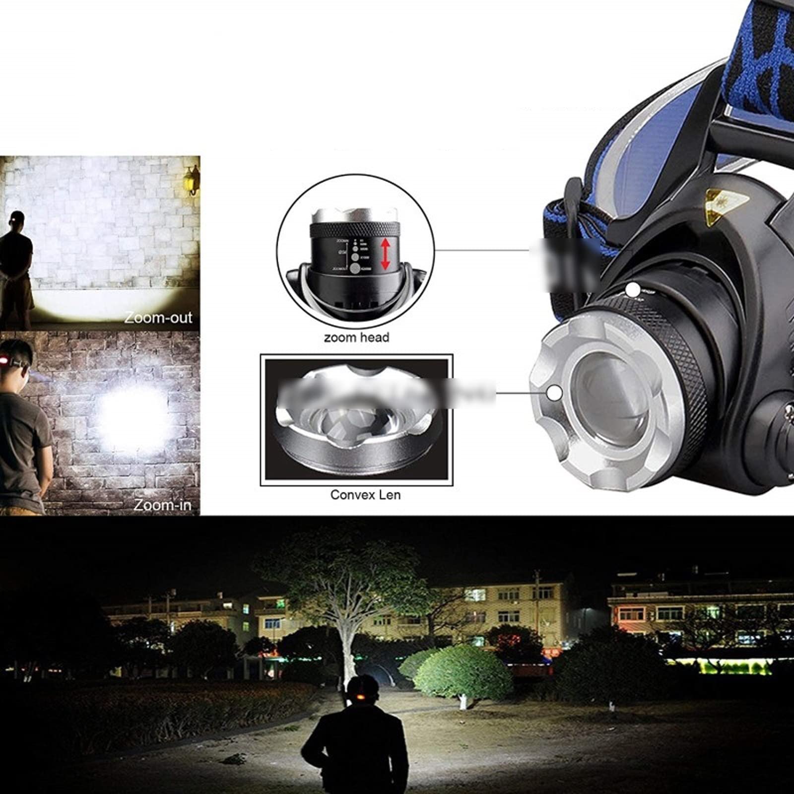 Latarka czołowa czujnik ruchu indukcyjny reflektor LED reflektor akumulator latarka czołowa lampa wędkarska światło