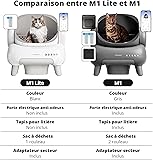 Neakasa M1 Lite litière Chat autonettoyante Ouverte, litière Automatique XXL, Grande capacité & contrôle Via Application, sans Odeur, idéal pour foyers Multi-Chats & Voyages - 8