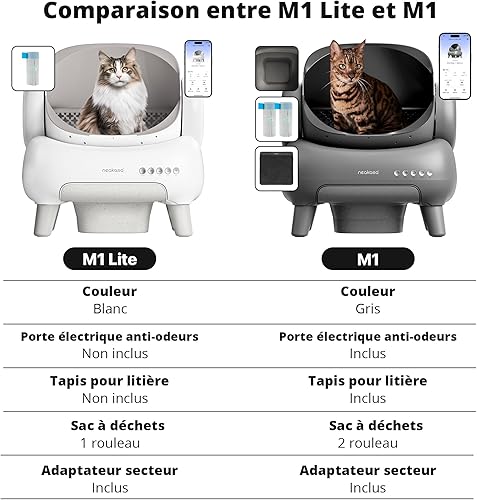 Neakasa M1 Lite litière Chat autonettoyante Ouverte, litière Automatique XXL, Grande capacité & contrôle Via Application, sans Odeur, idéal pour foyers Multi-Chats & Voyages - 8