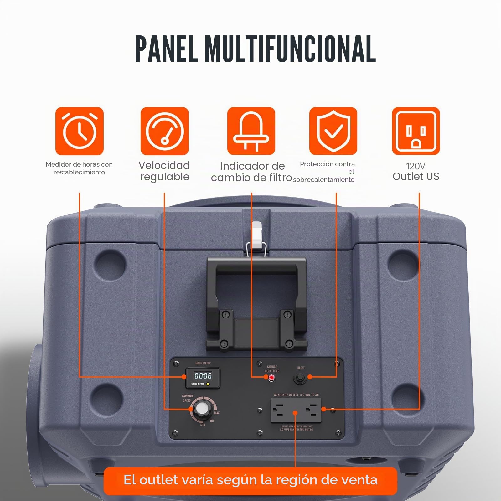 VEVOR Purificador de Aire con Filtración 3 Etapas Máquina de Aire Negativo Apilable de 550 CFM Filtro de Aire con MERV10 Carbón H13 HEPA Filtración de Aire para Uso Doméstico Industrial, Comercial