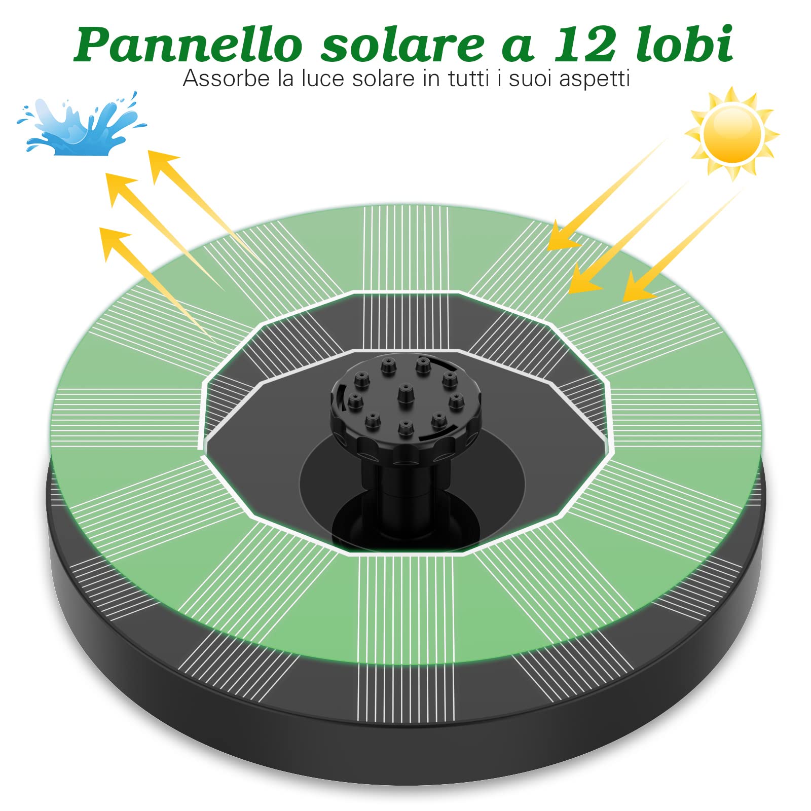Fontana Solare Da Giardino Con 6 Ugelli - Pompa Ad Energia Solare Per Laghetto, Vasi O Bagno Uccelli - Foto 4