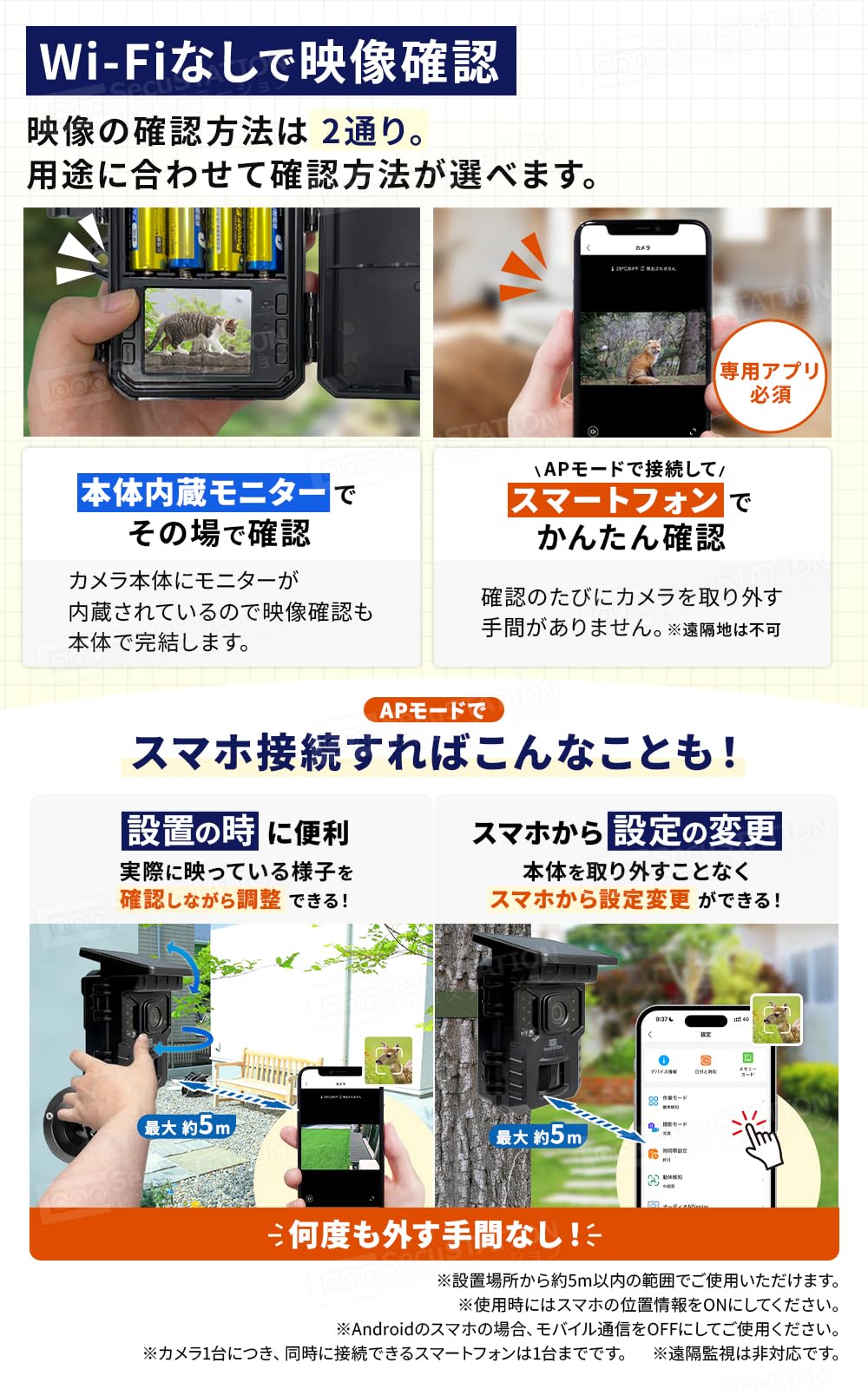 Amazon.co.jp: SecuSTATION SC-MB63どこでもCAM(カム) ミニソーラー