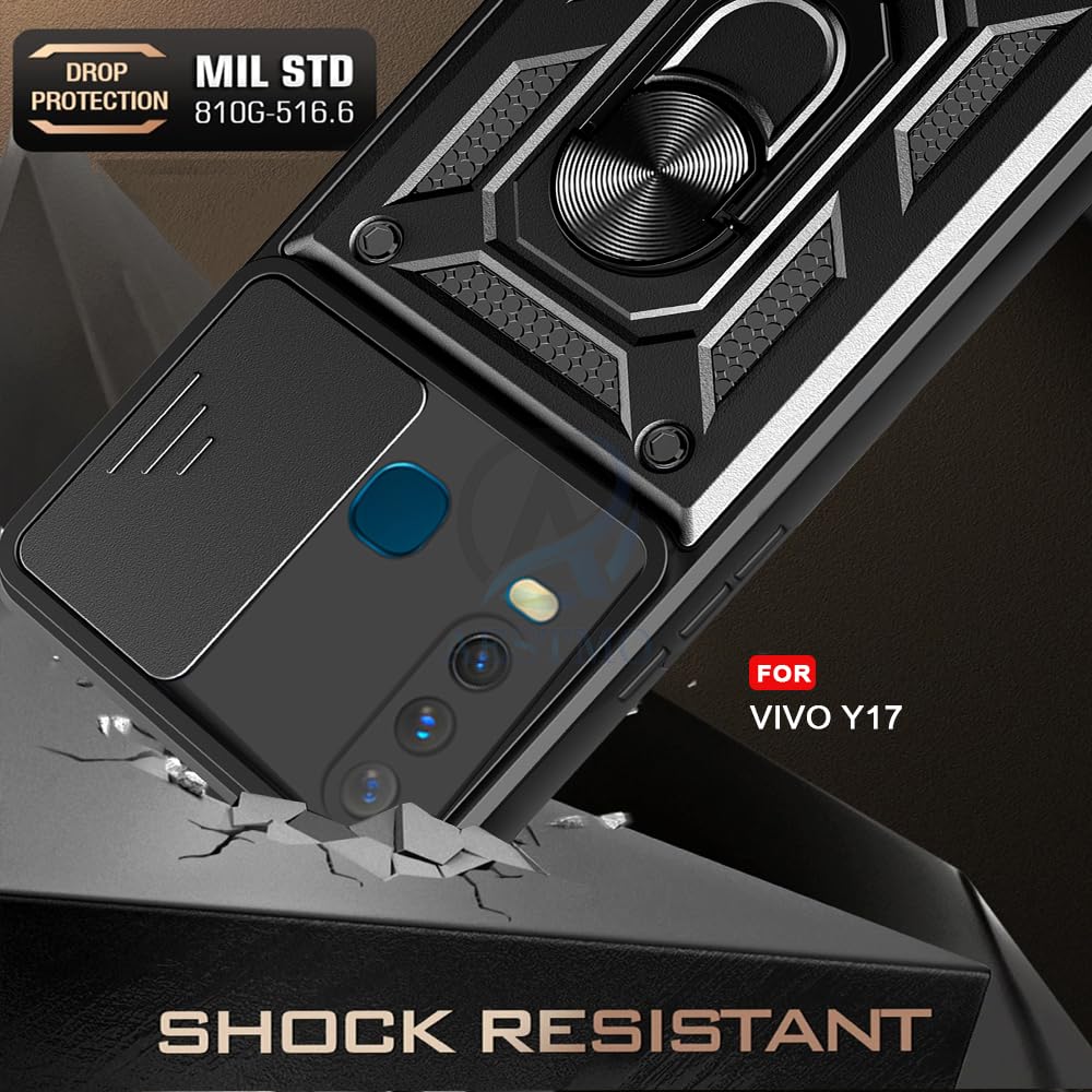 Product Variant View