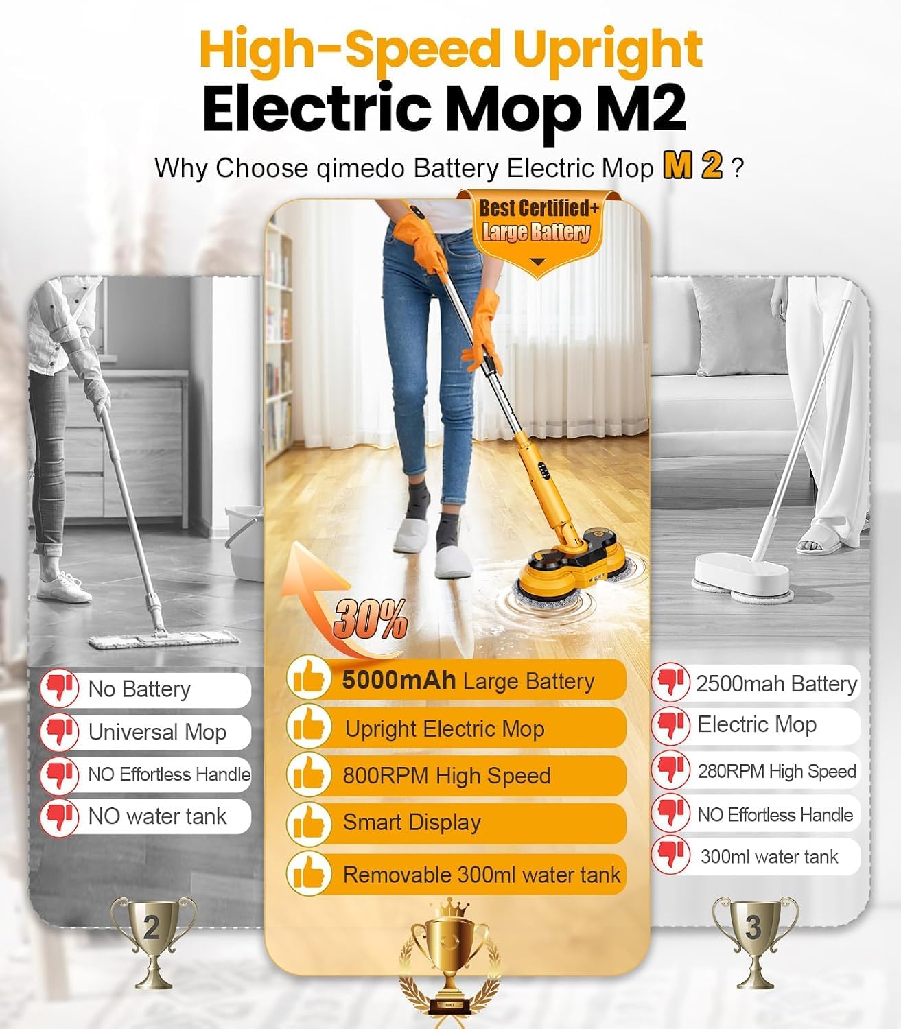 qimedo Electric Spin Mop - Cordless Power Cleaning -3