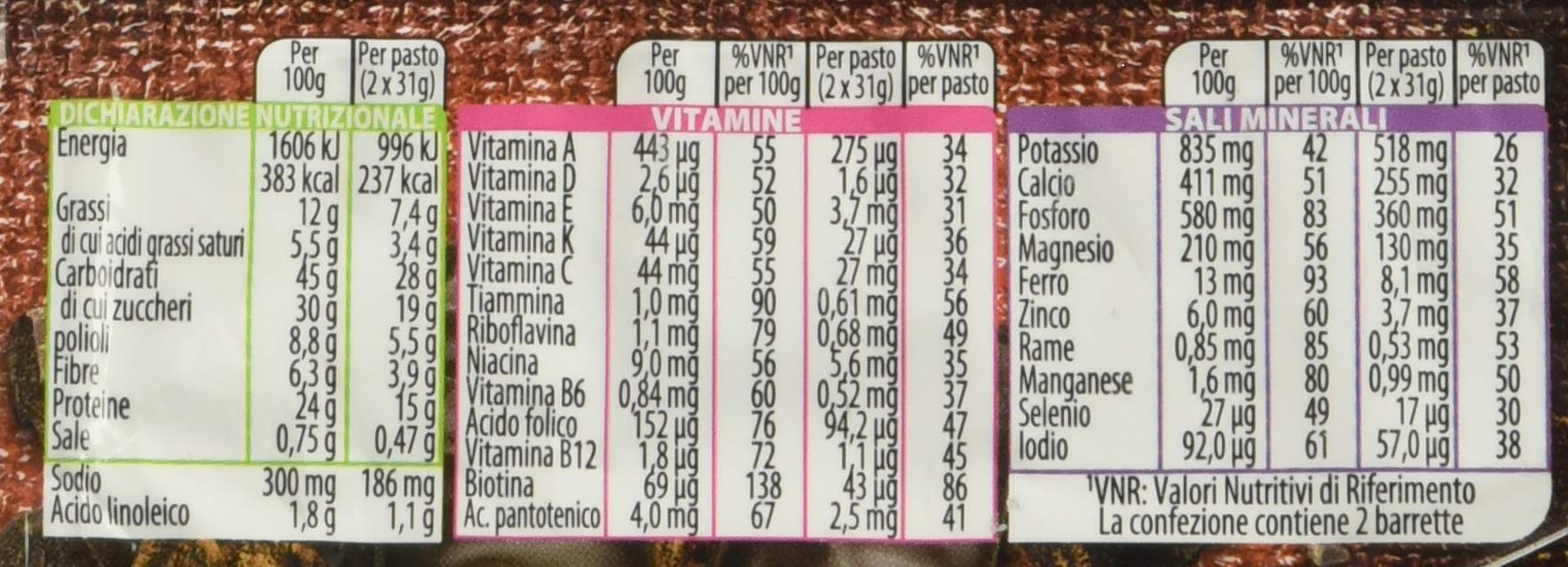 Pesoforma 1 Pasto Cioccolato Fondente, Pasto sostitutivo dimagrante, ricco in Proteine, 2 Barrette x 31 g (62 g)