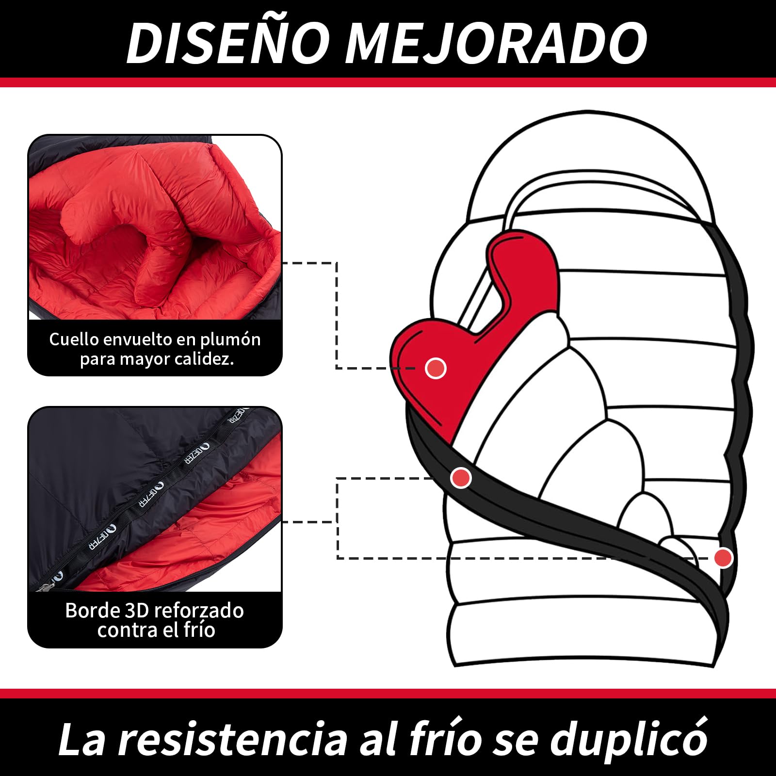 Saco de Dormir de Invierno -20 Grados, cálido Saco de Dormir de plumón para Clima frío Extremo, Camping, Senderismo y montañismo, con plumón de 660 FP Premium