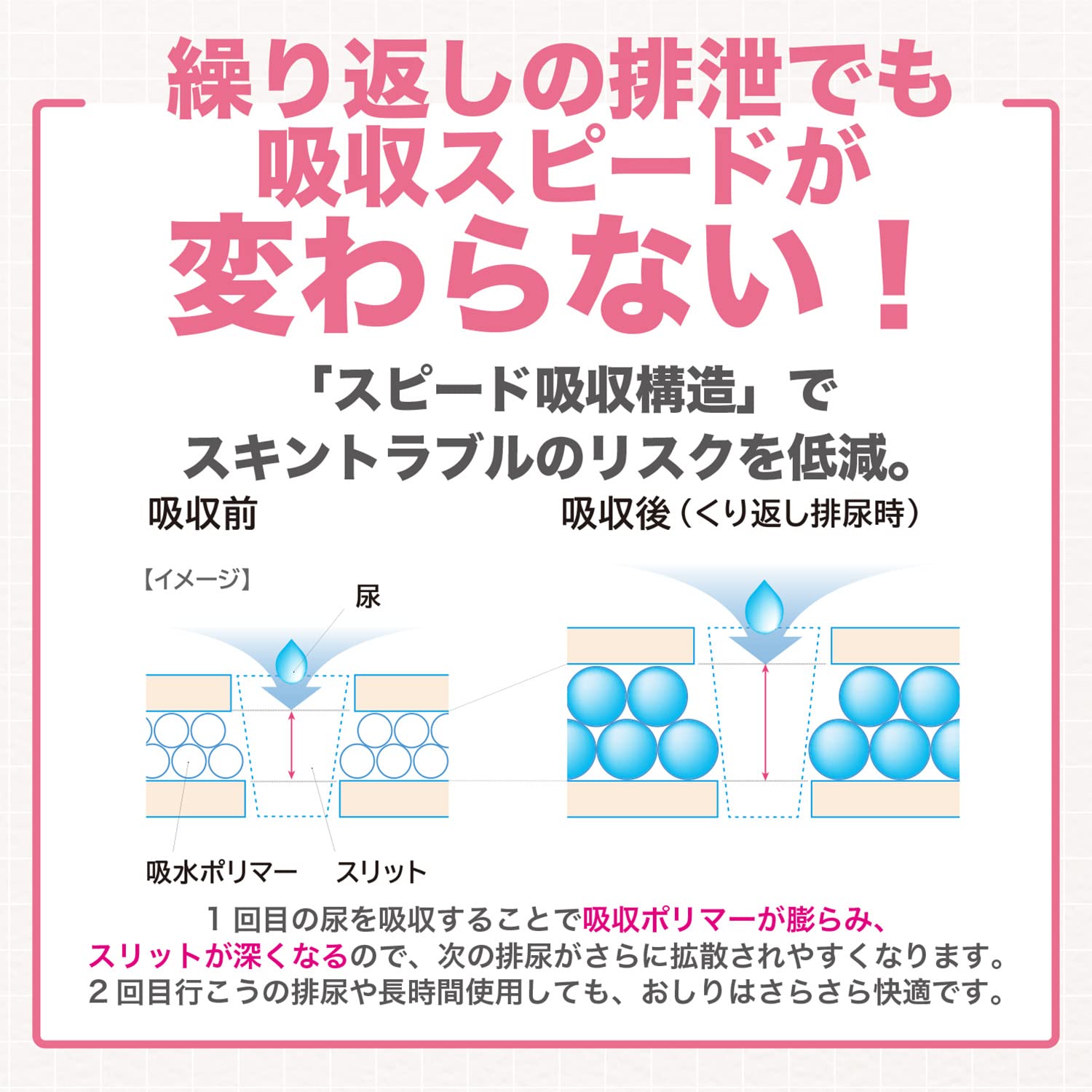 Amazon | ネピアテンダー エクストラ お肌・安心パッド ふつう 30枚
