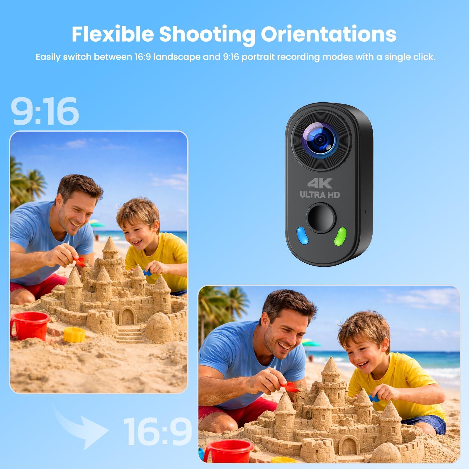 Mini Action Cam 4K 30fps, Body Cam Magnetica con Custodia di Ricarica, Videocamera POV 150° EIS 6 Assi, Scheda 64GB, per Moto Bici Vlog