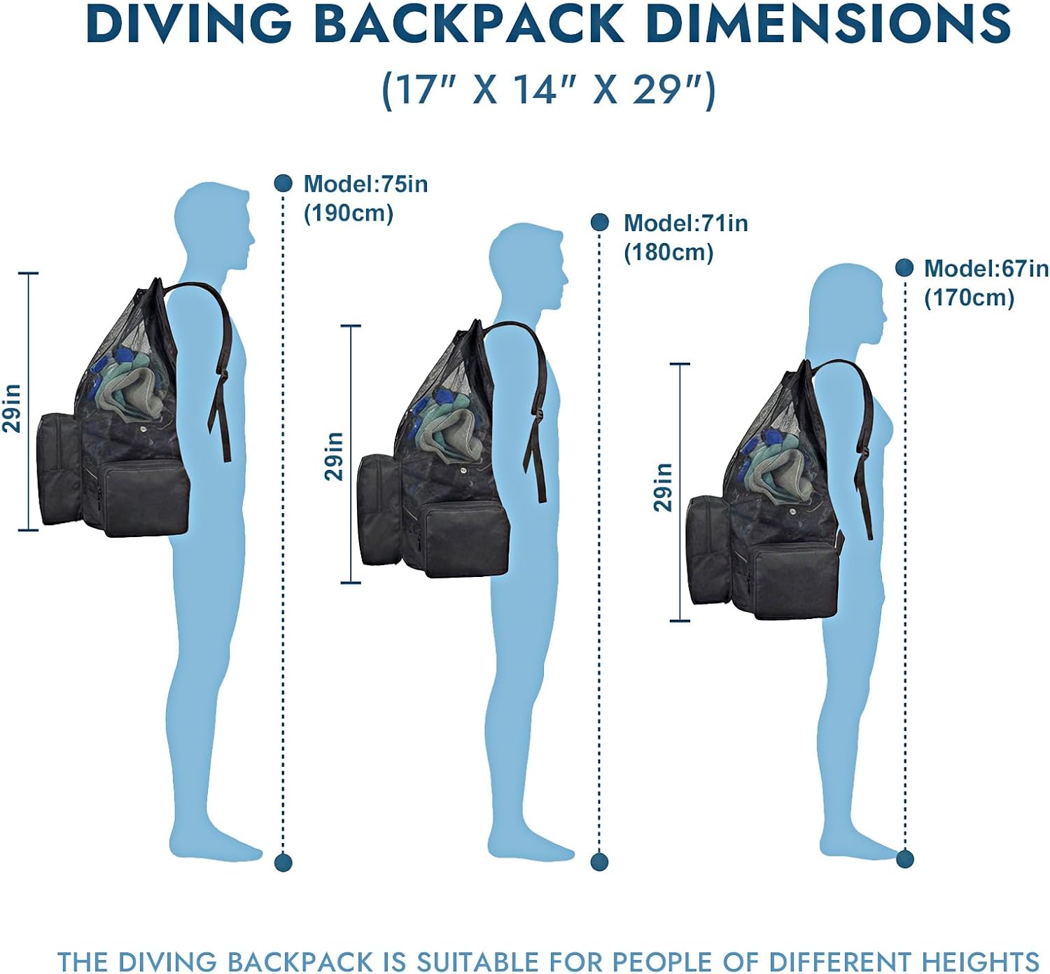 XL Mesh Scuba Diving Backpack, 110L Extra Large Dive Gear Bag with Multiple Pockets, Holds Mask Fins Wetsuit, Multipurpose Snorkeling Bag for Beach Kayaking Travel