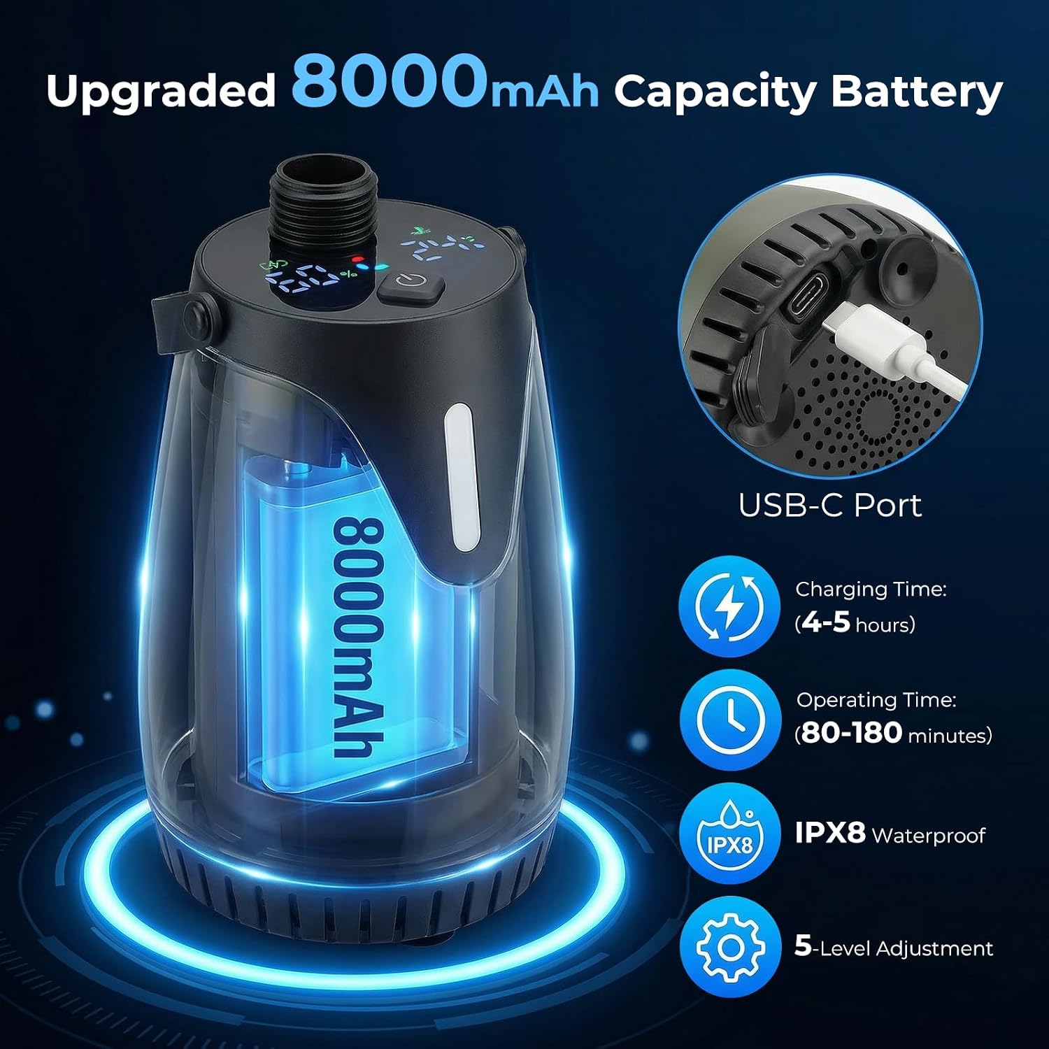 Portable Camping Shower 8000mAh Rechargeable Outdoor Shower with LED Display, IPX8 Waterproof, 4 Spray Modes, 5-Level Water Pressure & Colorful Ambient Light for Camping, Hiking, Beach, Pet Bathing